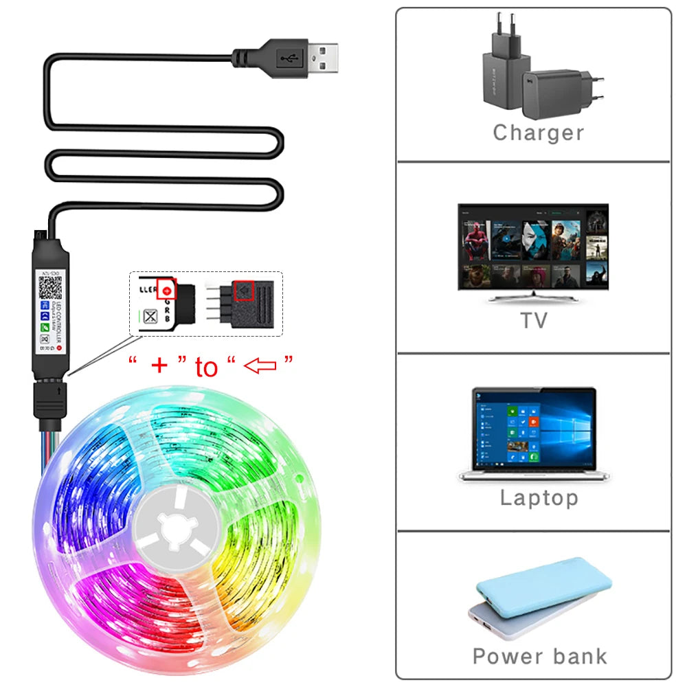 Fita LED RGB Inteligente com Controle por App e Controle Remoto | 5m, 10m, 20m e 30m